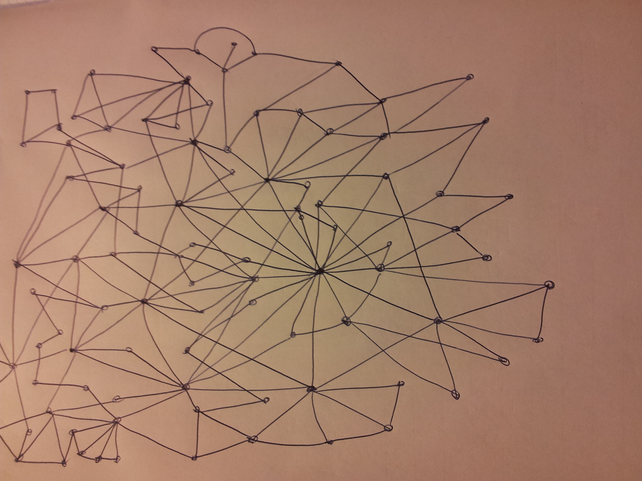 simple graph