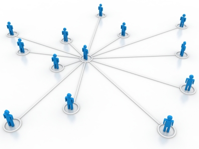 network
