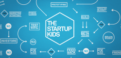 The-Startup-Kids-Cover