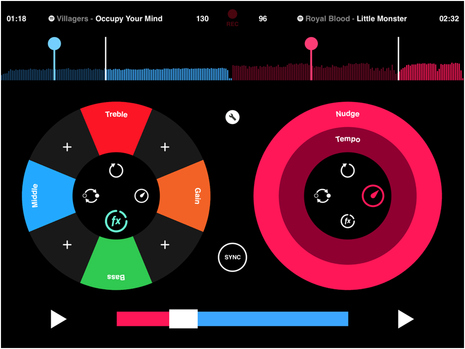 Be The Next Avicii With Pacemaker Article Pic Be The Next Avicii With Pacemaker