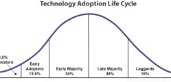 techadoptionlifecycle2